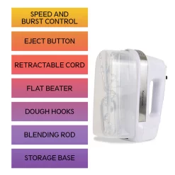 Kenmore 5-Speed Hand Mixer/Beater/Blender With Burst Control 12 Kenmore 5-Speed Hand Mixer/Beater/Blender With Burst Control -Professional Office Supply Store 9dc39b4d84db607ffaedb9b6b651c7f26e127ad3 square3019216 4